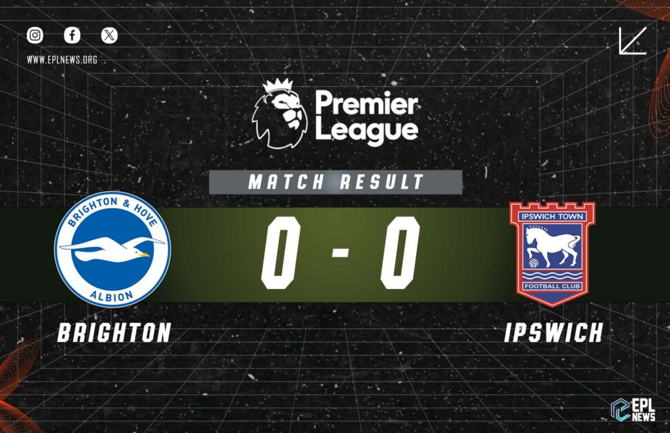 Brighton vs Ipswich 0-0 리포트