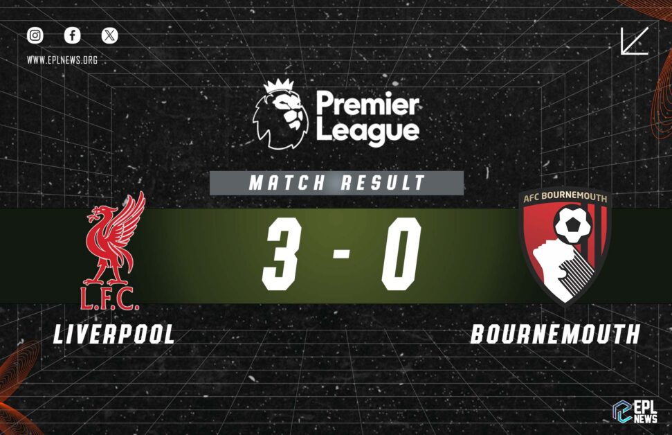 Liverpool vs Bournemouth 3-0 리포트