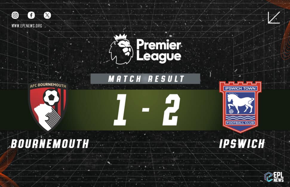 본머스 vs 웩스위치 1-2 리포트