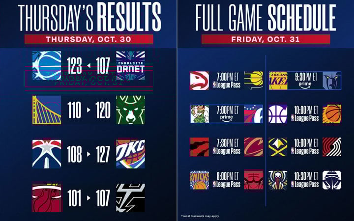 점수 및 슬레이트