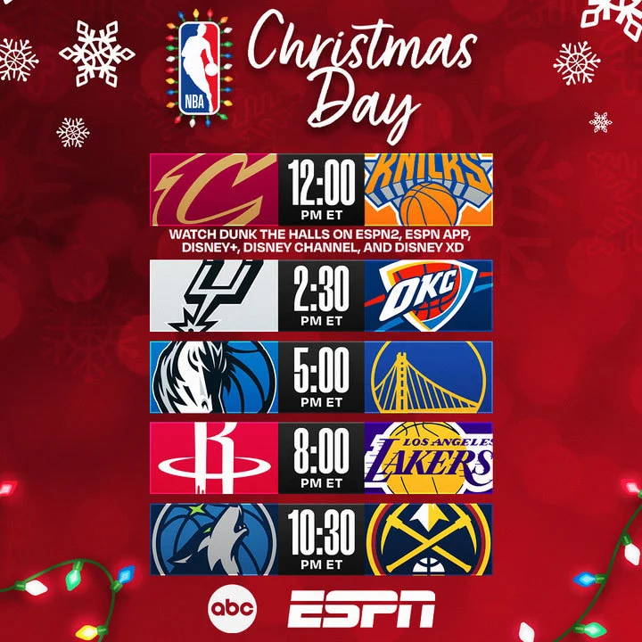 NBA on Christmas Day