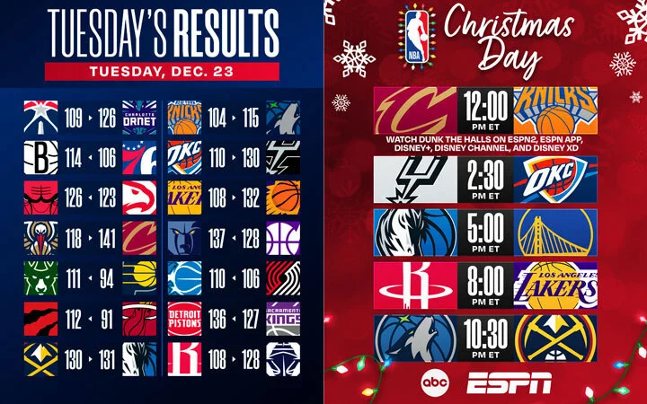 점수 및 크리스마스 일정