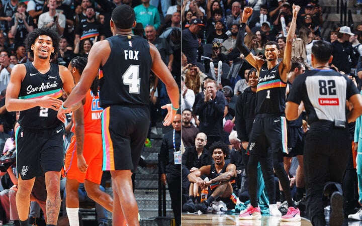 딜런 하퍼, 디애런 폭스, 빅터 웸바야마