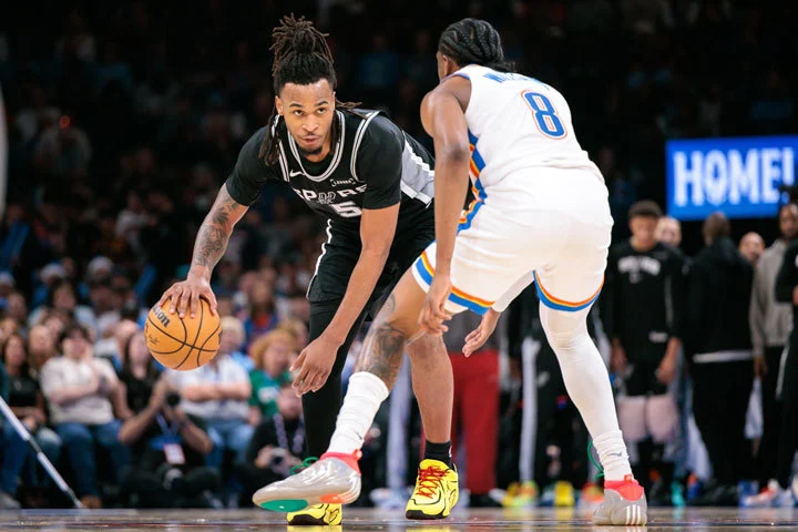 Stephon Castle, Jalen Williams