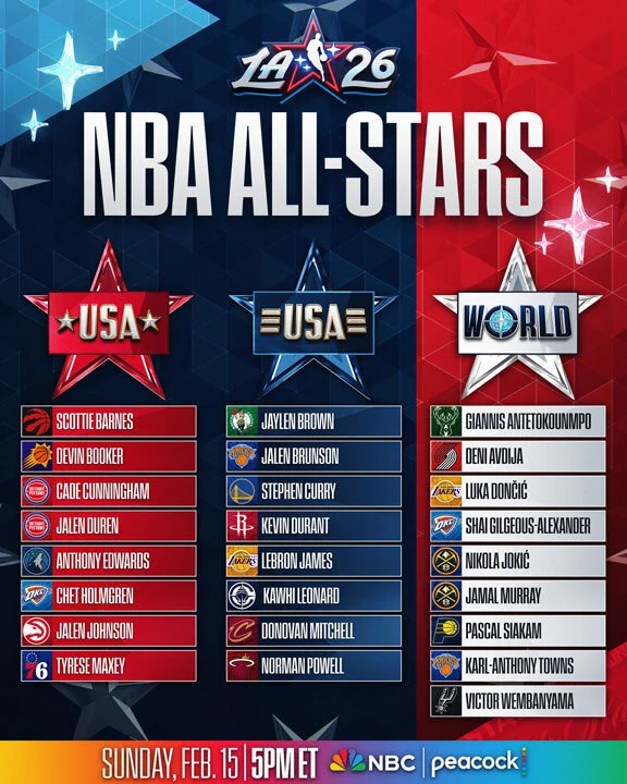 2026 NBA All-Stars