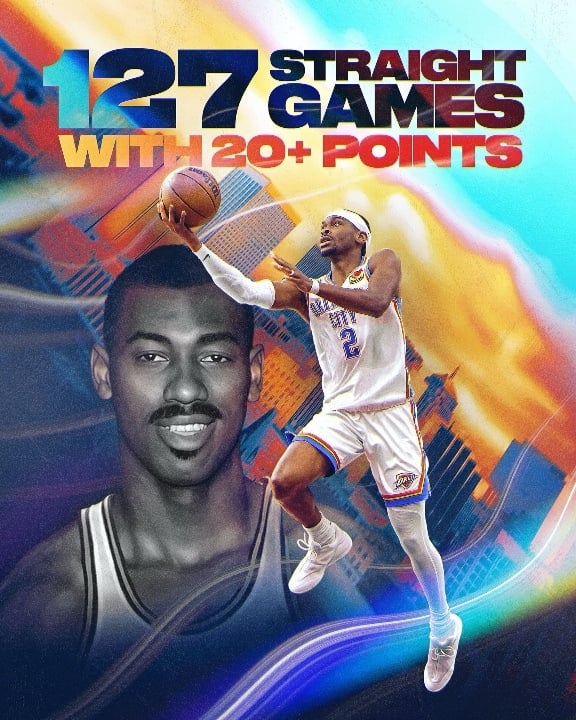 Shai Gilgeous-Alexander